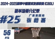 平博中国官网-关于福建男篮遇强对手，勇往直前不畏惧的信息