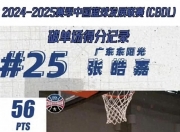平博中国官网-关于福建男篮遇强对手，勇往直前不畏惧的信息