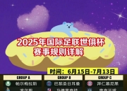 平博体育-世俱杯冠军热门分析(世俱杯参赛队伍2021)