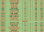 平博娱乐-西雅图海湾者赛前训练公开，备战世俱杯冲刺的简单介绍