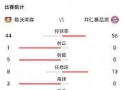 平博体育-关于图片报列德甲教练收入排行：孔帕尼高居榜首，滕的信息
