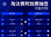 平博中国官网-关于非完美，却致命，还在磨练中的皇马让曼城和尤文最后一轮的信息