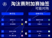 平博中国官网-关于非完美，却致命，还在磨练中的皇马让曼城和尤文最后一轮的信息