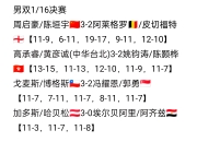 平博网站-冷!温网首轮8位TOP10出局创公开赛年代纪录