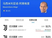 平博网站-米兰新赛季目标重返欧冠，阿莱格里能带来
