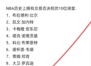 平博体育试玩-正式签约加盟湖人！NBA第三位拥有交易否决权的人诞生