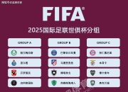 平博娱乐-关于1/4决赛晋级奖2100万美元！世俱杯休战2天，7月6的信息