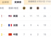 平博网站-热门选手出局！黑马闯入前三！的简单介绍