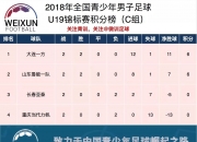 平博体育试玩-包含一方击败重庆，迅速拉开积分差距的词条