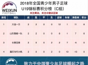 平博体育试玩-包含一方击败重庆，迅速拉开积分差距的词条