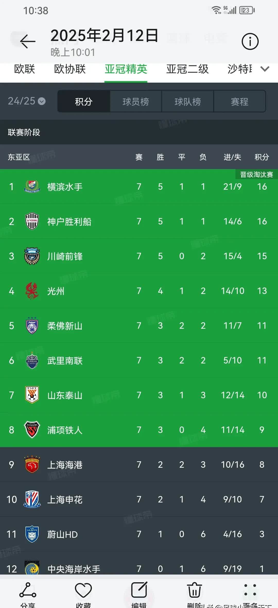 包含国内豪门球队实力抢眼，力争胜利的词条