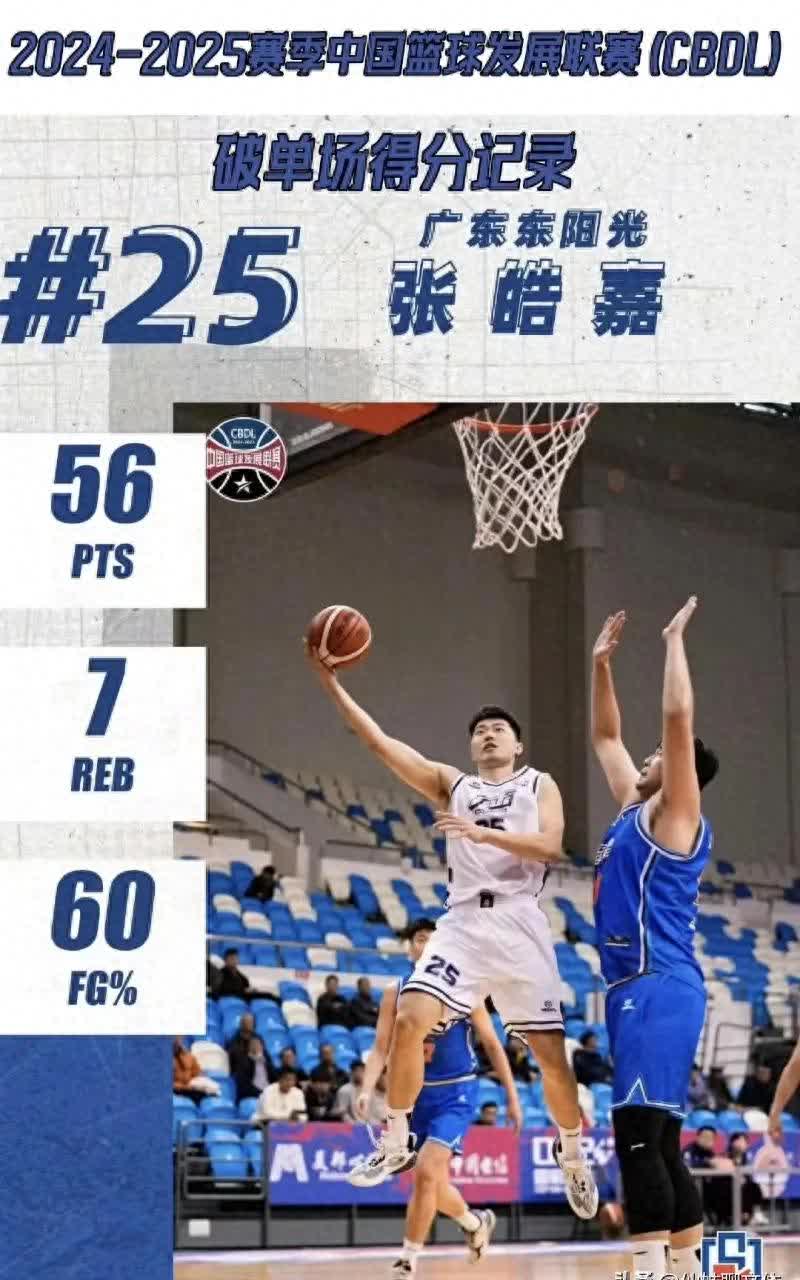 关于福建男篮遇强对手，勇往直前不畏惧的信息
