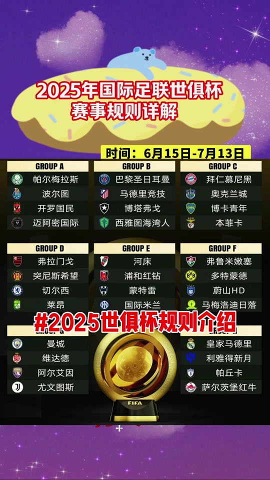 世俱杯冠军热门分析(世俱杯参赛队伍2021)