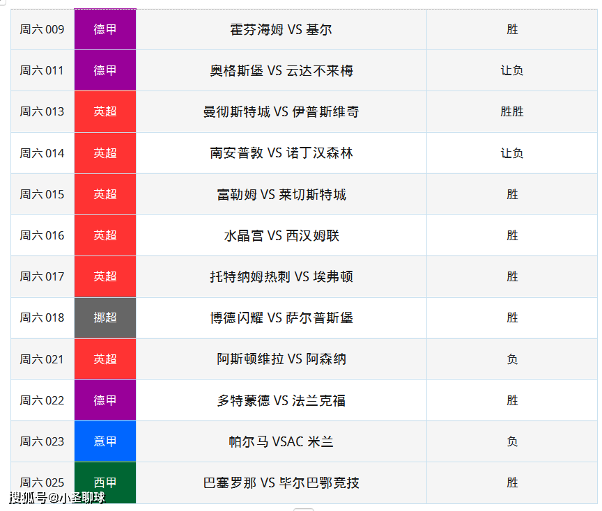 关于西雅图海湾者伤病名单更新，关键球员状态备受关注的信息