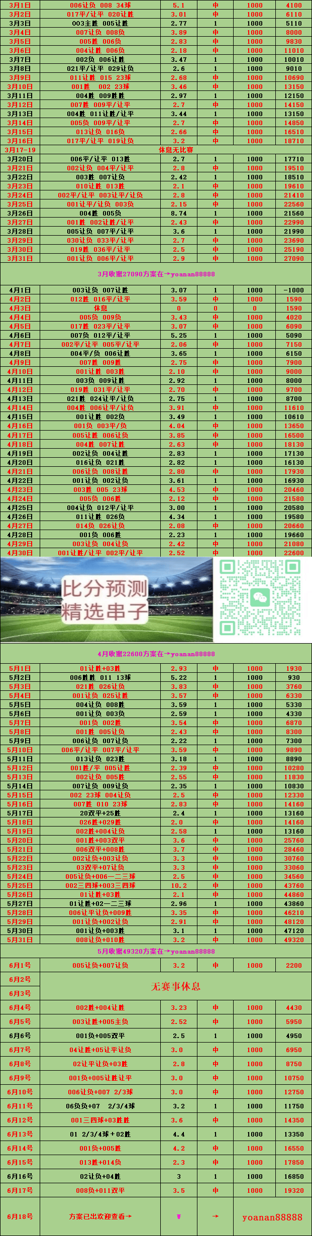 西雅图海湾者赛前训练公开，备战世俱杯冲刺的简单介绍