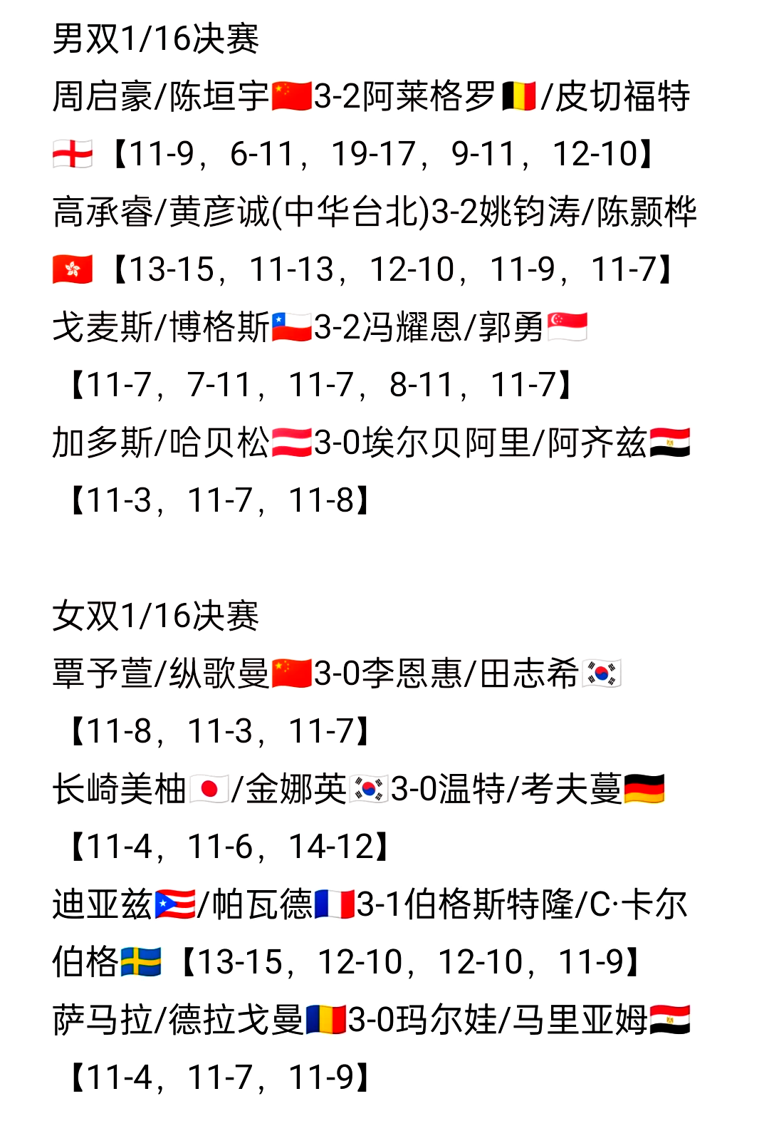 冷!温网首轮8位TOP10出局创公开赛年代纪录