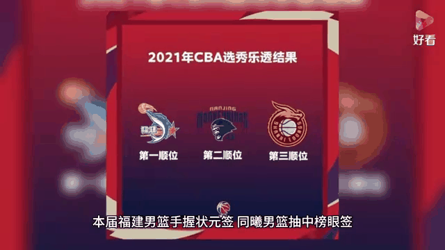 2025年CBA选秀大会落户青岛时间为7月26日的简单介绍