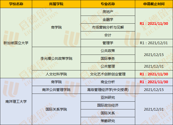 包含码住！切尔西官方整理下赛季重要时间节点8月17的词条