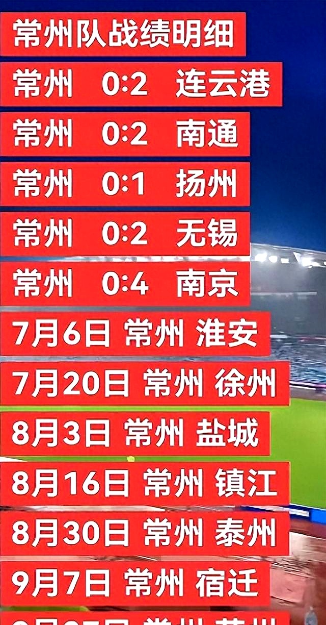 在苏超垫底，但常州赢麻了的简单介绍