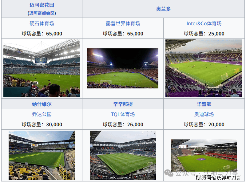 关于FIFA评世俱杯十大冷门：巴黎三度上榜半职业球队拿分当的信息