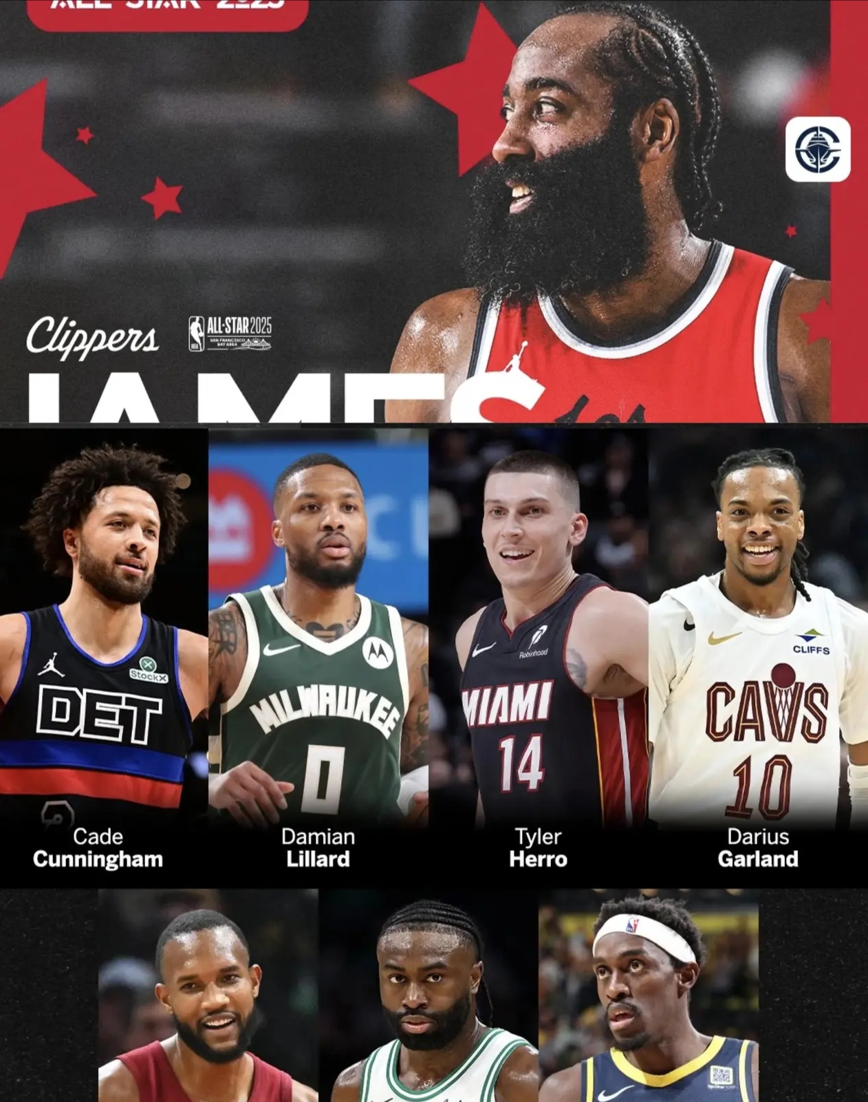 包含罗拉登扬晋级NBA全明星阵容，打破历史记录的词条