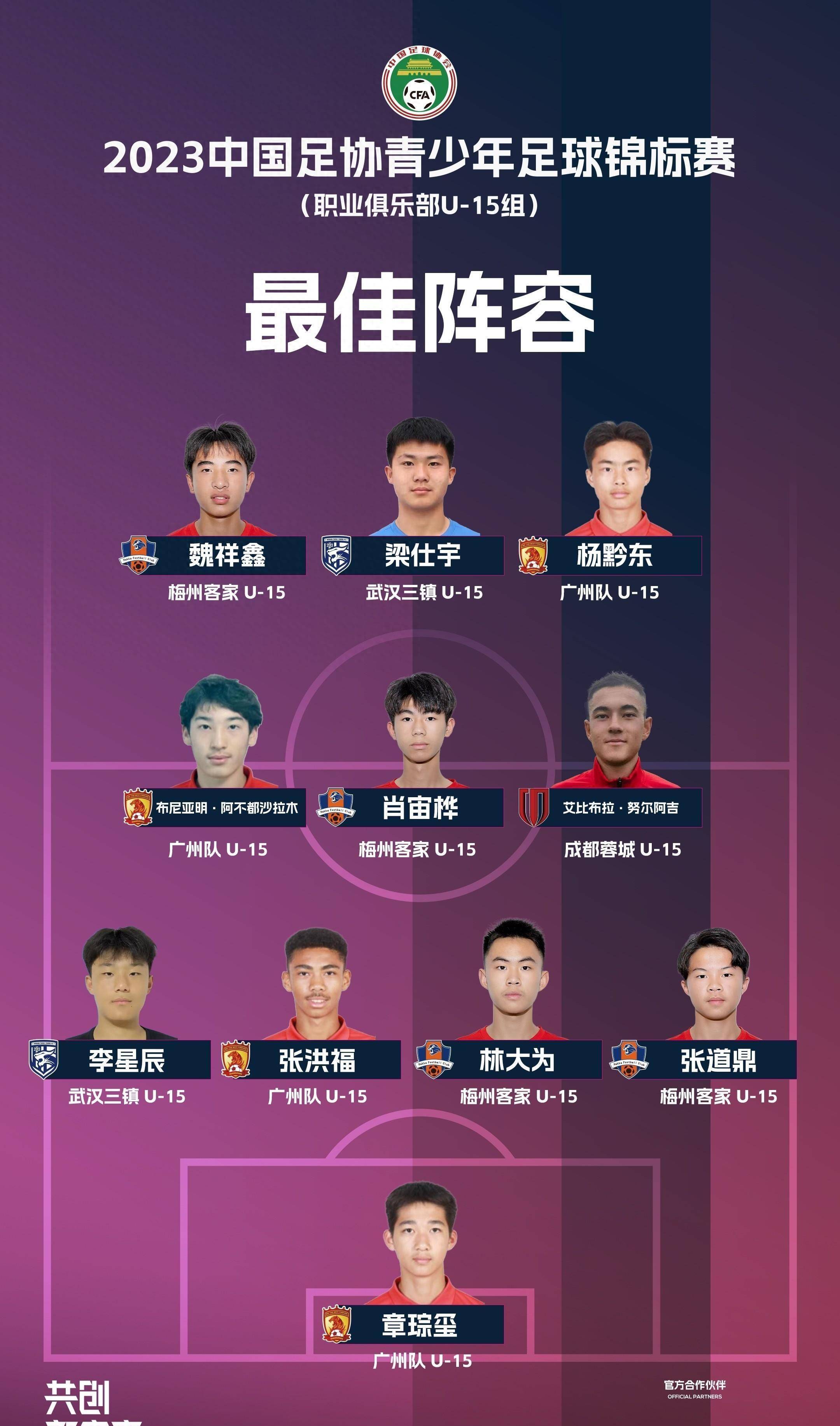 中国足球的未来！U16邝兆镭惊艳世界，他或改变亚洲格局！的简单介绍
