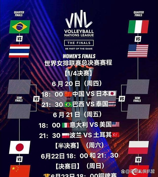 北美巡回赛：球队巅峰对决看点十足