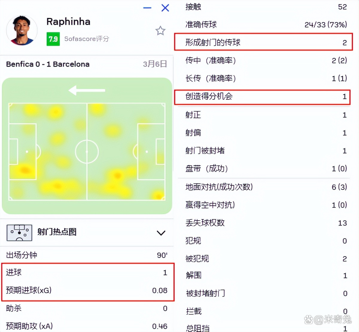 欧预赛末轮对决，球队争夺晋级席位接近尾声