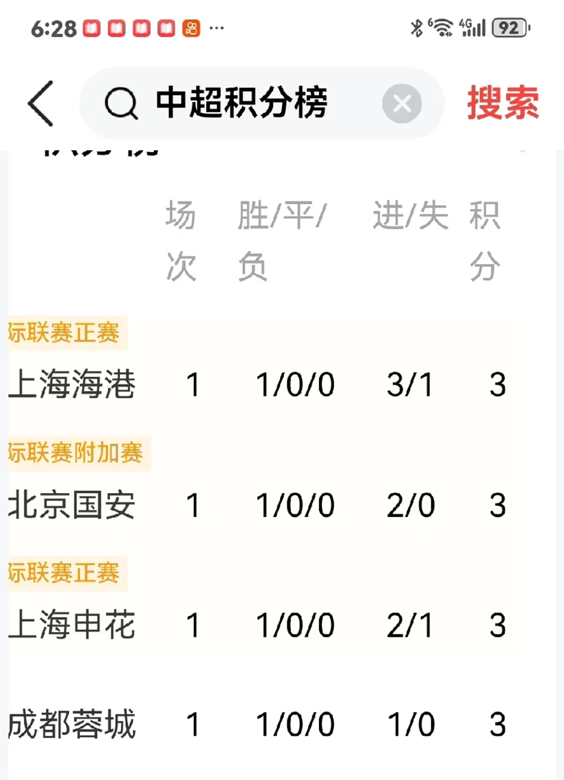 中超联赛第11轮最佳球迷表现评选结果公布